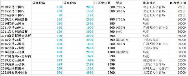 久久青草精品38国产免费