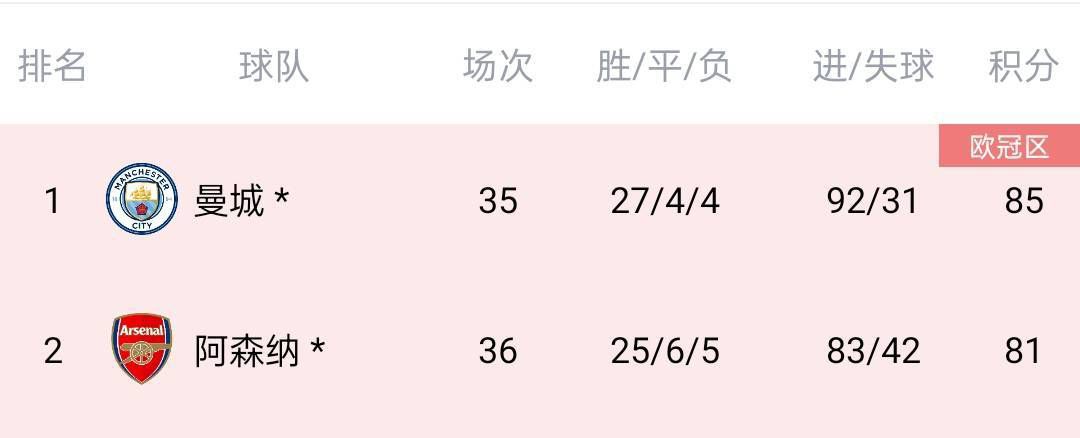 91手机电影