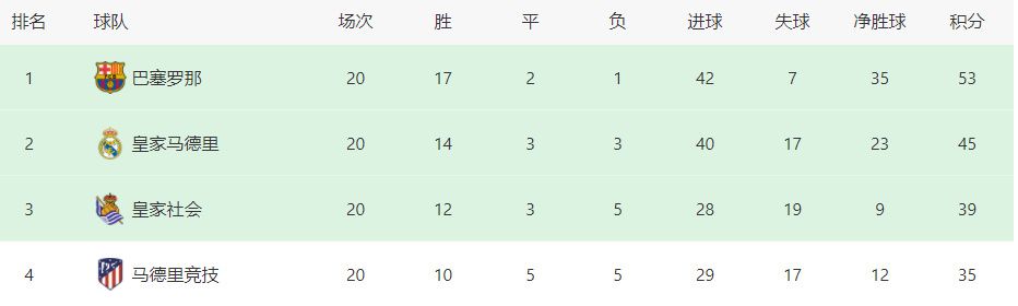 欧美精品七区