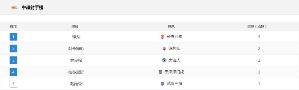 青青草原伊人网