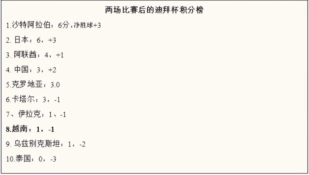 亚洲开心激情网