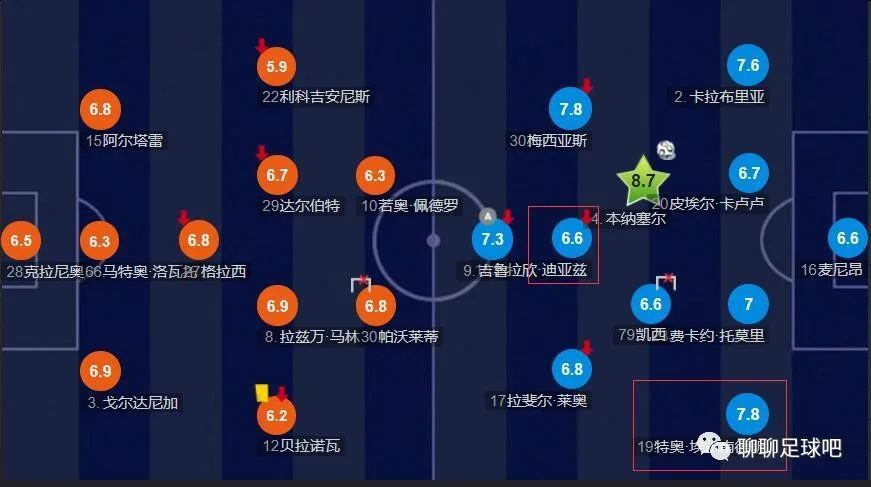 微星启动项按f几