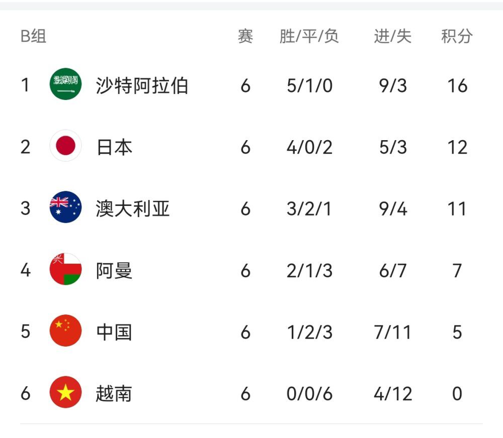 中文字幕在线看