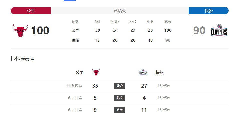 男女激情视频