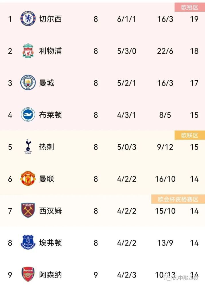 亚洲天堂2017av